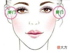 全面分析什么样面相的女人容易出轨