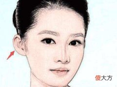 风流女人的面相是如何的