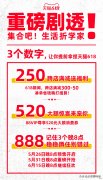 是天猫不是淘宝，淘宝的规则有点不一样 老调重弹，今年天猫618的一些小变化
