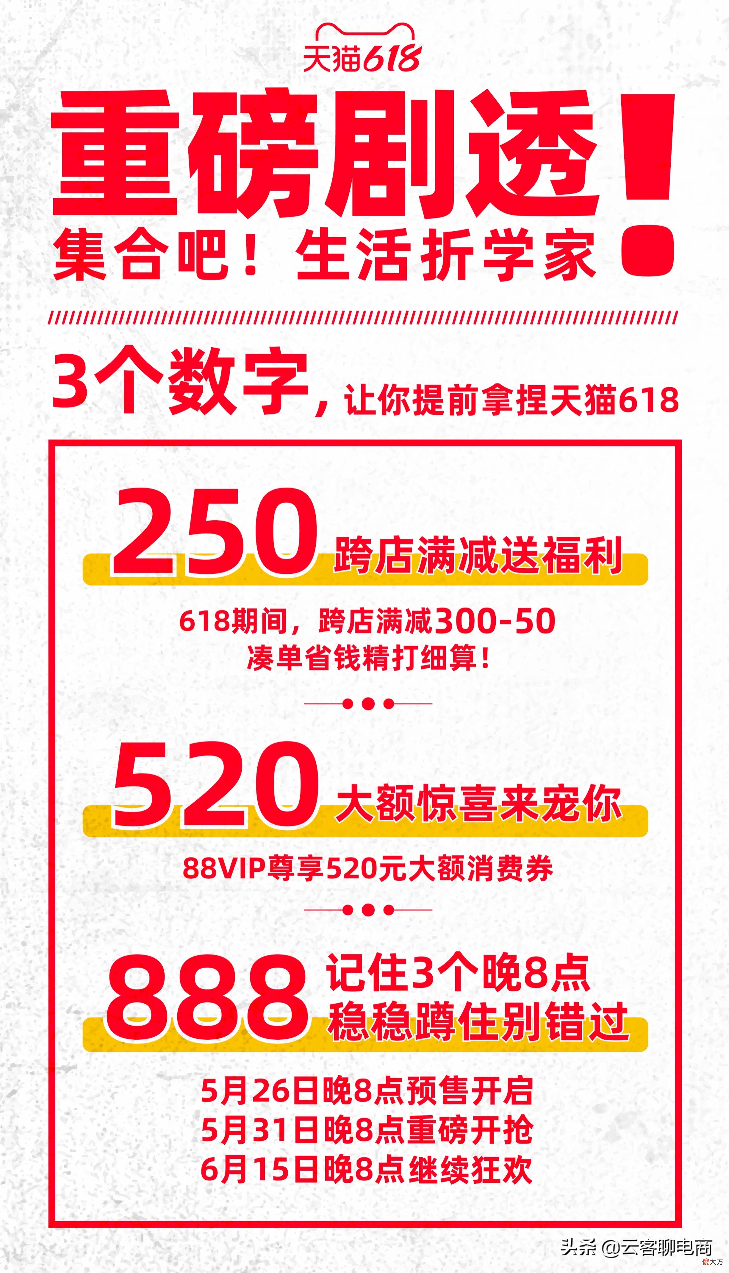 是天猫不是淘宝,淘宝的规则有点不一样 老调重弹,今年天猫618的一些小变化