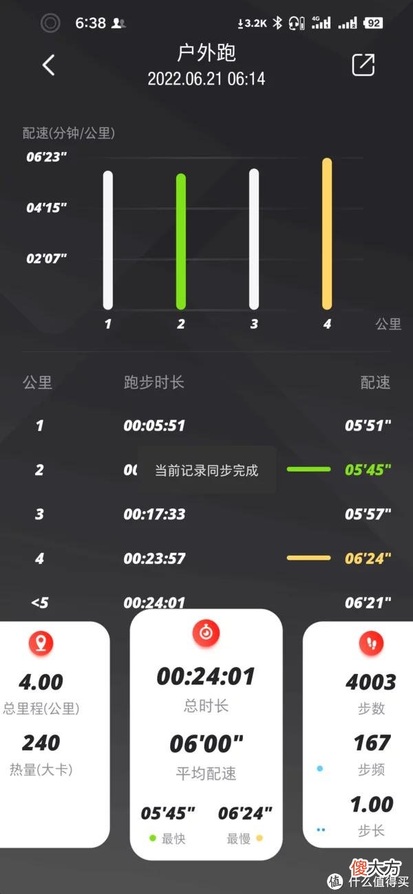 【时尚一点】多威神行者SE首跑体验