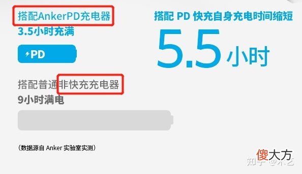充电宝哪个牌子好 vvo手机用什么充电宝好