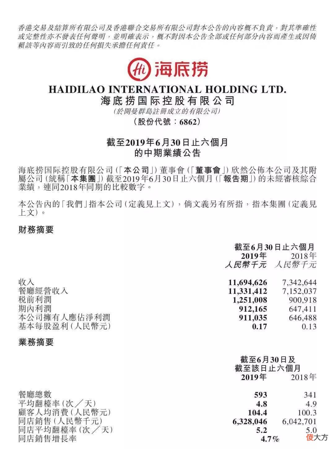 大学生再也吃不到6.9折的海底捞了 海底捞不是大学生6.9折