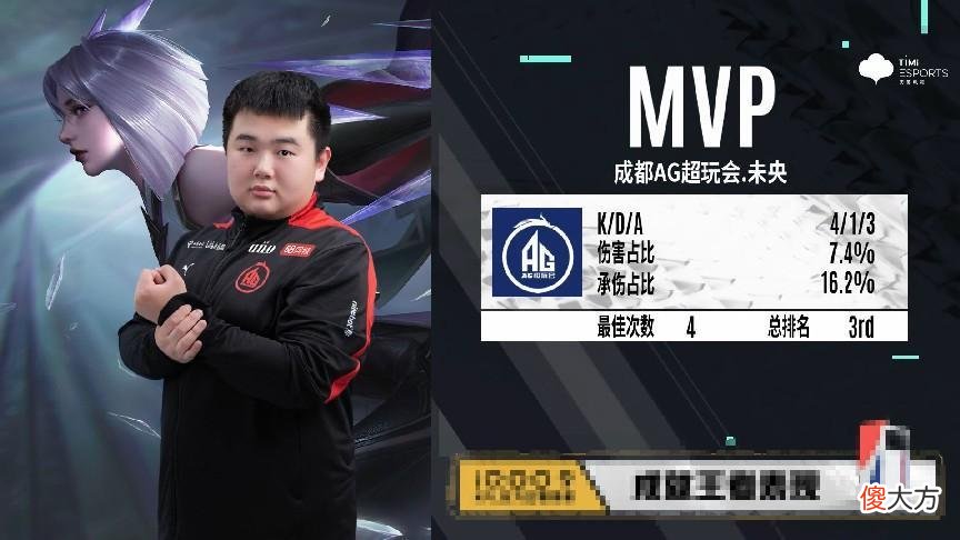 【游戏世界】AG3：1DYG拿下晋级S组名额，御三家再次聚首S组，狼队和ES要小心了