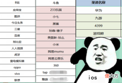 【游戏迷】燃烧意志：目前的正规大渠道，相对更稳点