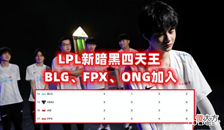 【游戏迷】LPL新“暗黑四天王”诞生!离开RNG的Bin:4场3败季后赛希望渺茫