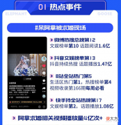 【游戏迷】小象大鹅的双月报来了,公会旗下主播的热点事件很多啊