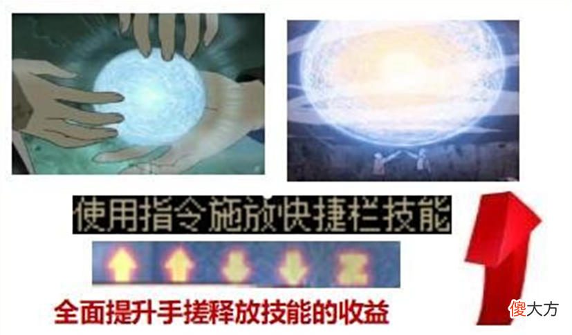 【游戏世界】DNF圣域降临，大家都是怎么开荒110级新版本的？等等党永不吃亏