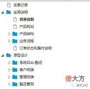 今天在钉钉群里，第一次听到PRD文档，这是什么？从业5年第一次听