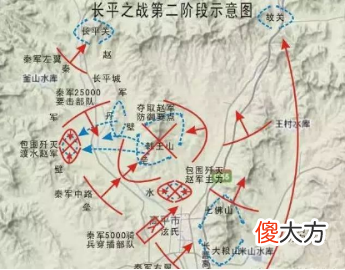 长平之战中秦赵两军的战略分析 长平之战秦赵兵力对比