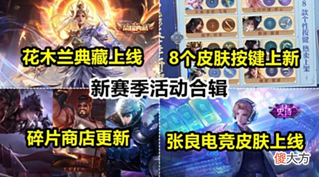 【游戏世界】新英雄狂战士首曝，关羽典藏重做突袭，备好136皮肤碎片巨赚