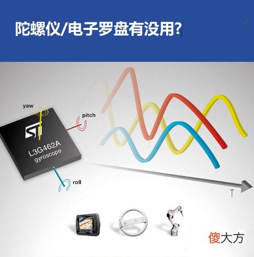 手机中电子罗盘是什么 手机什么罗盘好