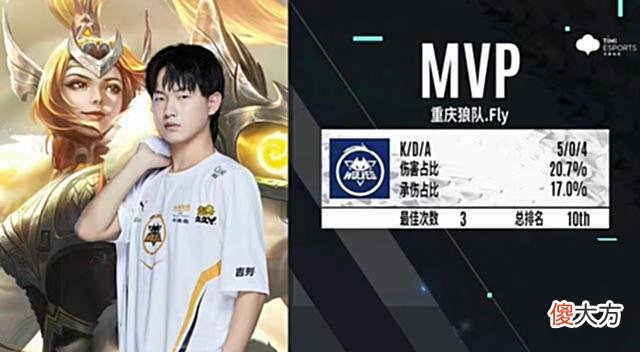 【游戏迷】XYG1-3狼队：确定降级A组，“恨”狼星没给机会，但更应恨自己！