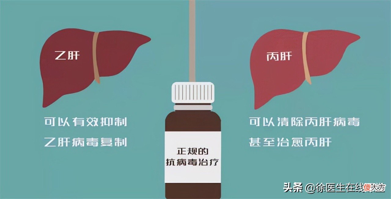 谷丙转氨酶和谷草转氨酶都偏高怎么办 谷丙转氨酶和谷草转氨酶都偏高怎么办?