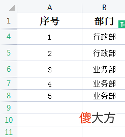 关于不同样式的序号排列的几种方法 序号有哪几种样式