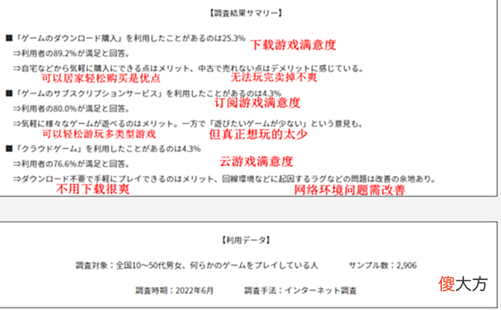 【游戏世界】日本玩家数字游戏现状调查七成玩家坚守实体版