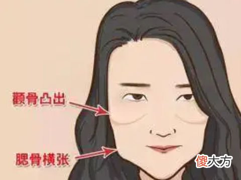 心术不正的五种面相一定要远离
