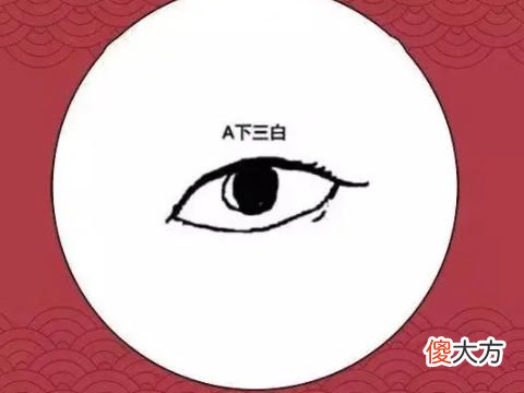 如何从面相上看出奸诈之人有何特征