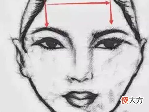 有哪些内心狠毒的面相