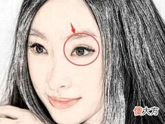 长眼睛的女人面相有何特点