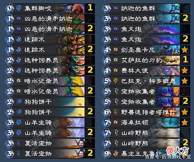 【游戏迷】炉石传说：比较无脑且针对贼的卡组分享
