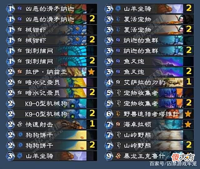 【游戏迷】炉石传说：比较无脑且针对贼的卡组分享