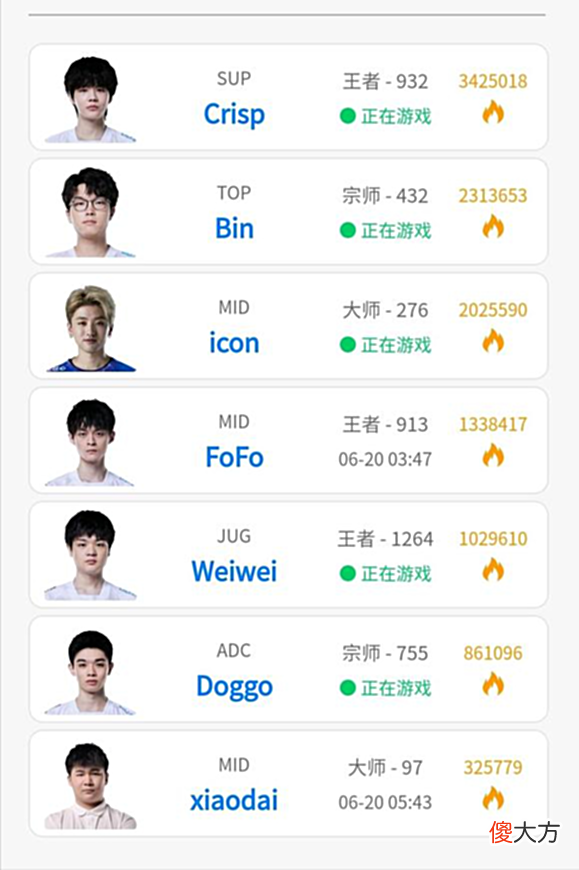 【游戏世界】“ICON参加训练，BLG启动北伐”！UZI指出关键：有2个问题需解决