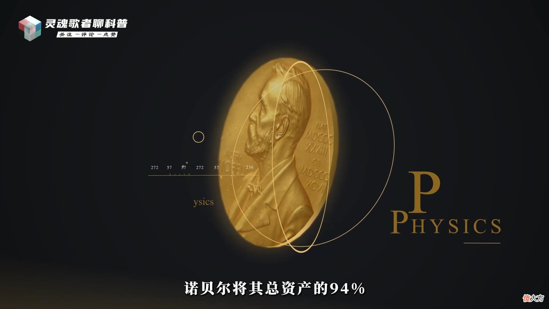 学者谈诺贝尔奖 社科10大有趣和鲜为人知的诺贝尔奖常识