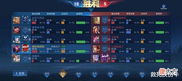 【游戏迷】干将莫邪专精装:1秒2剑比1秒6剑更强