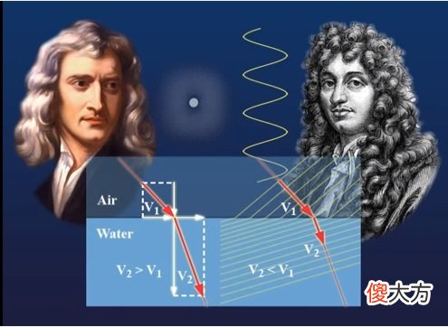 科学有个特点，就是永远都不敢说自己掌握了绝对真理