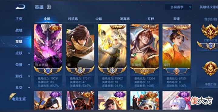 【游戏世界】游戏机制爱制裁玩家?小胖97场打进巅峰前二,打破机制诅咒