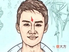 分析男人什么面相克妻严重