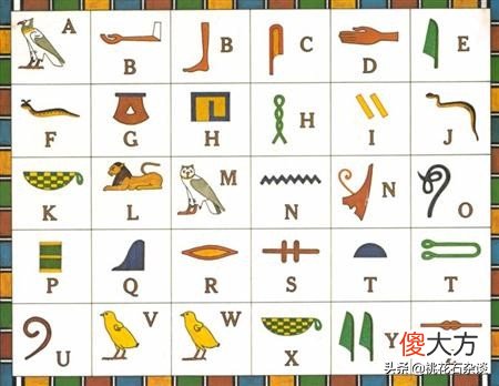 拉丁字母有何神奇？为什么全球70%的人都在用？汉字已成非拼音文字最后堡垒！