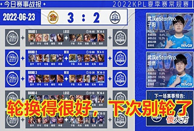【游戏迷】eStar选择轮换后不敌WB！粉丝调侃：轮换得很好，下次别轮了