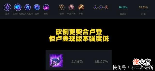 【游戏世界】LOL:国服永远的T0辅助!战斗猫猫不惧改动,团战看戏快乐无比