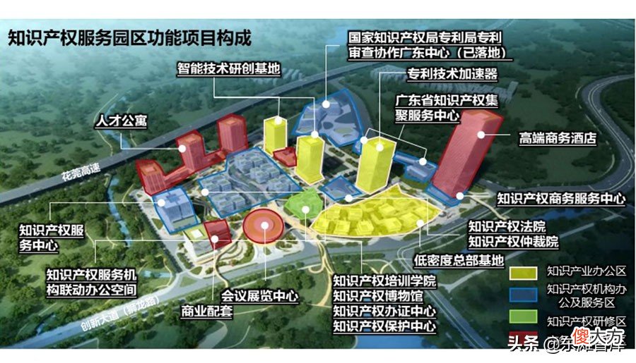 科技服务业的发展态势及集聚模式