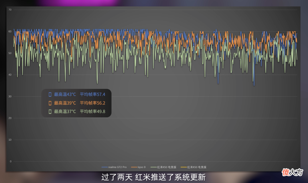 3000元最好的游戏手机 游戏手机三千多的买什么牌子好