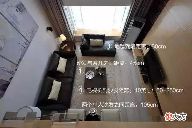 计贯串整个房屋,所以在装修的时候,一定要对家里的每一个尺寸设计进行了解