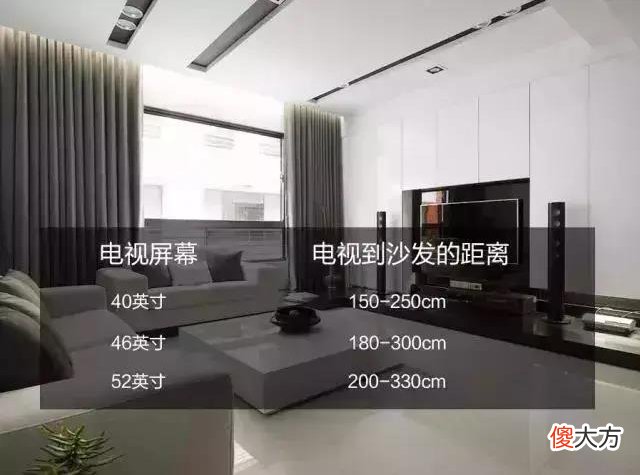 计贯串整个房屋,所以在装修的时候,一定要对家里的每一个尺寸设计进行了解