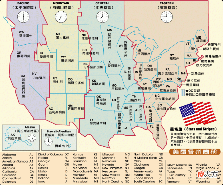 在美国是怎样的存在 美国是什么时候存在的
