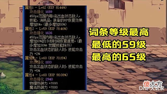 【游戏世界】DNF:41150点名望、65级词条等级、旭旭宝宝仅用6天就完美毕业