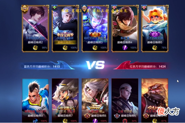 【游戏迷】微凉S27定榜第一！S28赛季初黑马出现，明凯冲到巅峰第二