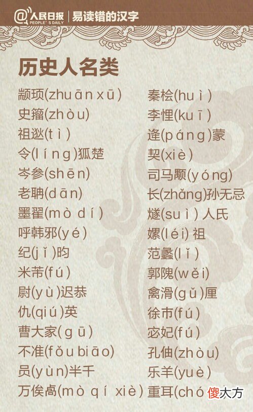 易读错的字汇编 易读错易写错的字汇总