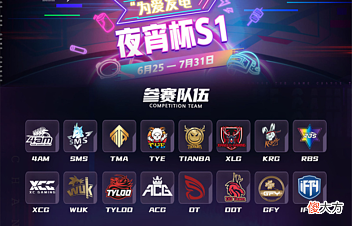 【游戏世界】夜宵杯参赛队伍出炉,四支队伍被直邀,规模横跨四个赛区