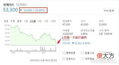 【游戏迷】老外在说啥:《传奇M》上线韩国玩家:太氪了!韩国游戏无药可救