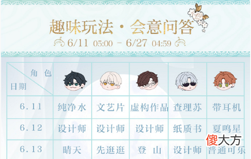 光与夜之恋会意问答6.24答案攻略