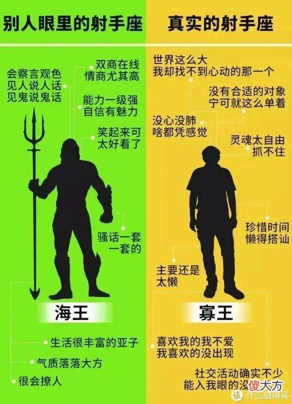 【星座控】十二星座适合什么LO裙？最适合天蝎座的居然是......