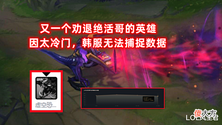 【游戏世界】LOL又一个劝退绝活哥的英雄:登场率跌至0.6%,后期最肉成为笑话