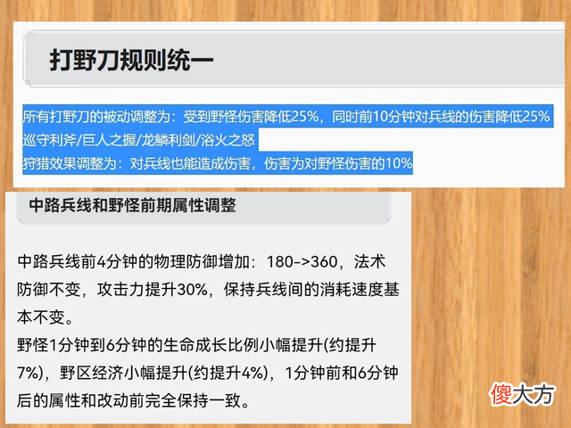 【游戏世界】S28赛季版本解析，戈娅成为版本答案，呆射偷笑，1法1射是陷阱