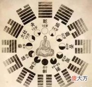 地支藏干与羊刃辩正